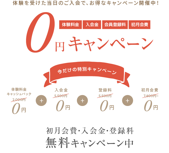0円キャンペーン